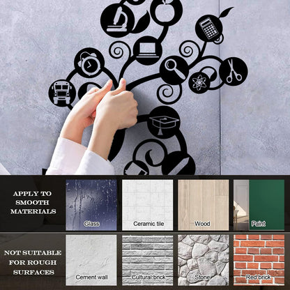 Mural And Wall Vinyl Decal Science Tree Branch Brain Classroom Study Room It Won'T Fall Off