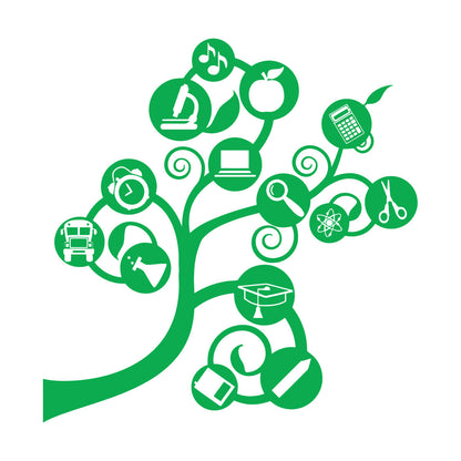 Mural And Wall Vinyl Decal Science Tree Branch Brain Classroom Study Room It Won'T Fall Off