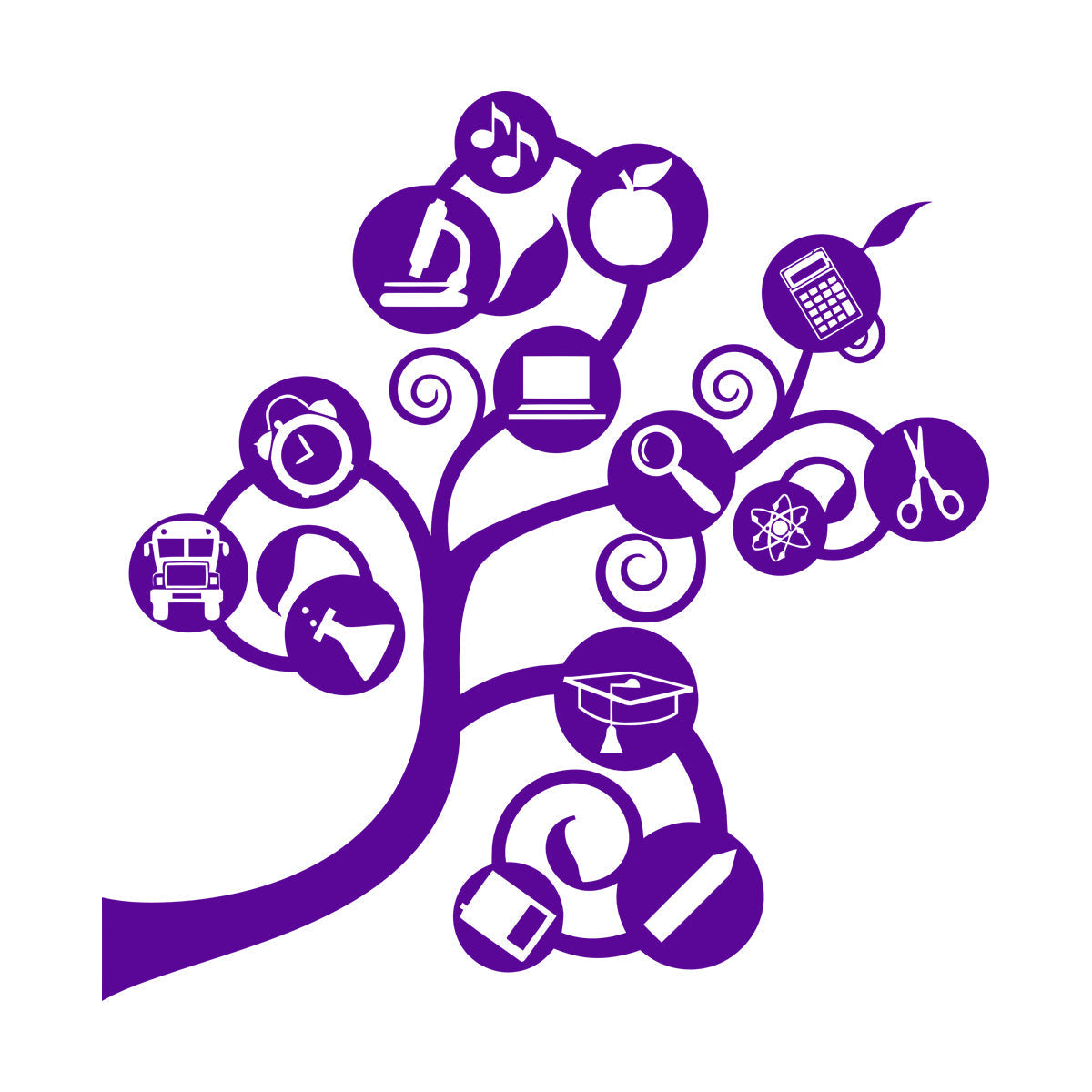 Mural And Wall Vinyl Decal Science Tree Branch Brain Classroom Study Room It Won'T Fall Off