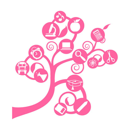 Mural And Wall Vinyl Decal Science Tree Branch Brain Classroom Study Room It Won'T Fall Off