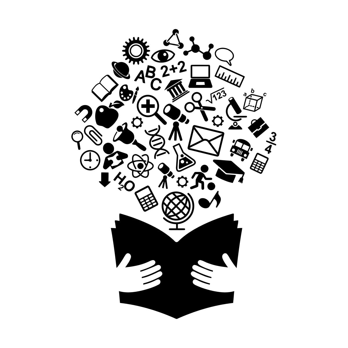 Wall Decals Paster Paper School Textbook Book Science Classroom Art Decoration