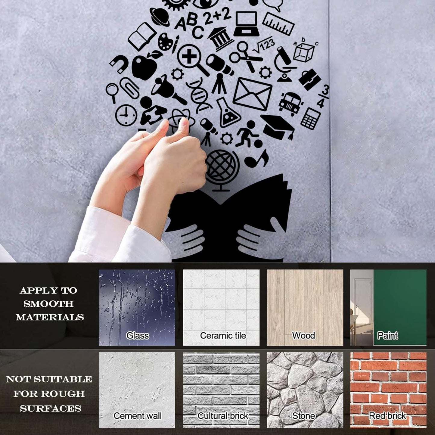 Wall Decals Paster Paper School Textbook Book Science Classroom Art Decoration