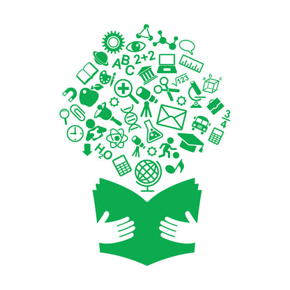 Wall Decals Paster Paper School Textbook Book Science Classroom Art Decoration