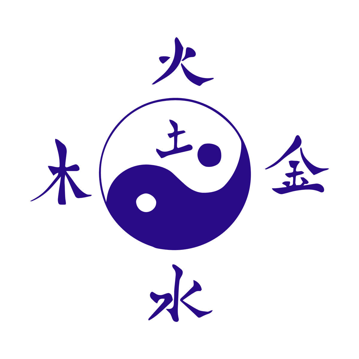 Fine Carving Stickers Asian Hieroglyph Earth Water Fire Wood Metal Yin Yang Equipped With Transfer Film Kit