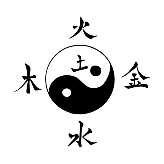 Fine Carving Stickers Asian Hieroglyph Earth Water Fire Wood Metal Yin Yang Equipped With Transfer Film Kit
