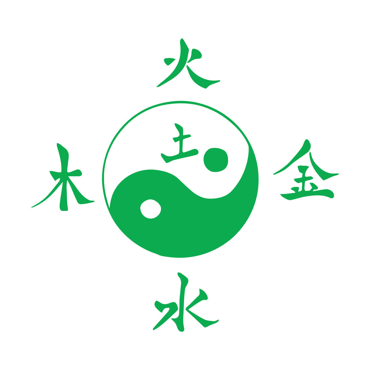 Fine Carving Stickers Asian Hieroglyph Earth Water Fire Wood Metal Yin Yang Equipped With Transfer Film Kit