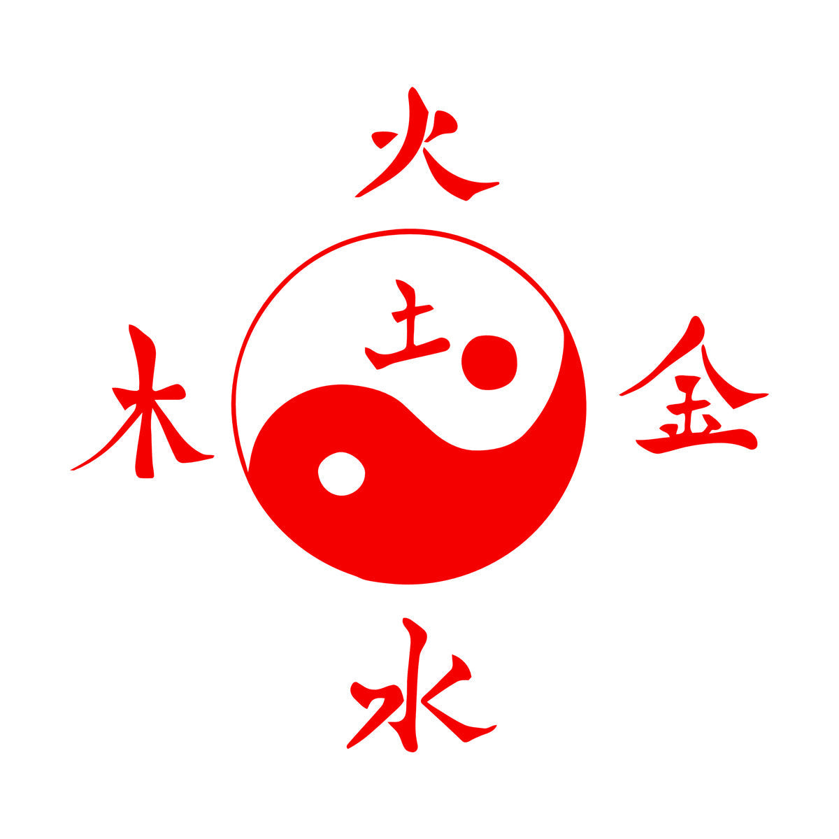 Fine Carving Stickers Asian Hieroglyph Earth Water Fire Wood Metal Yin Yang Equipped With Transfer Film Kit