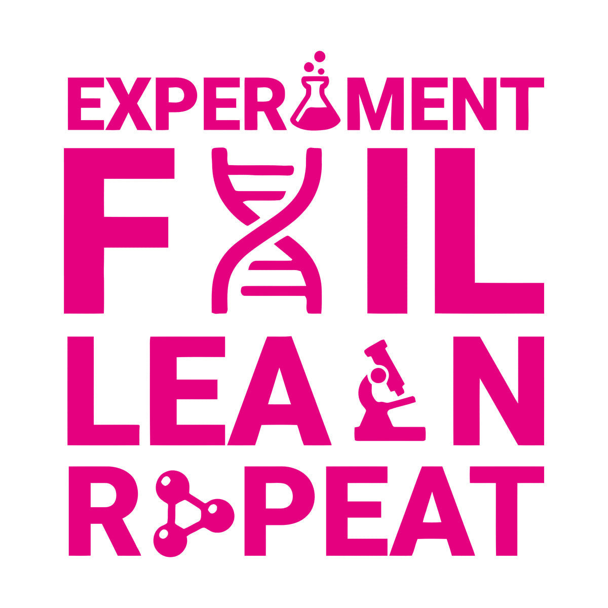 Wall Decals Chemistry Everything Experiment Learn Lettering Store Decoration