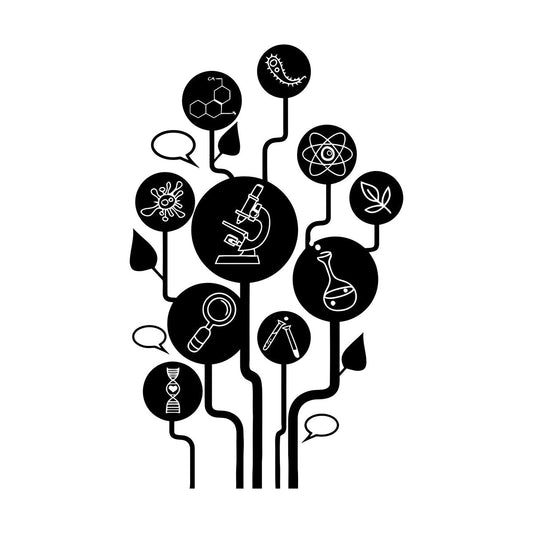 Chemistry Science School Chemical Lab Classroom Vinyl Art Sticker Multiple Size Options