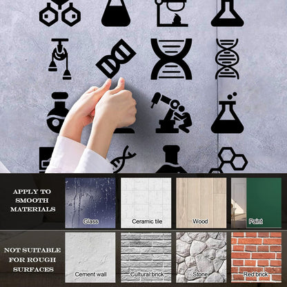 Lettering Stickers Genealogy Biology Chemistry Science School Laboratory Class Can Modify And Add Information