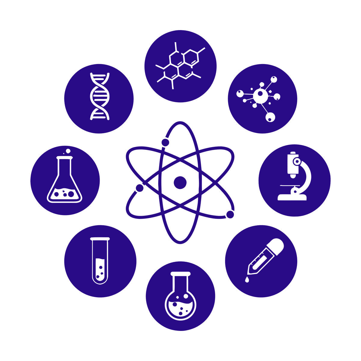 Wall Decals Pvc Science Atom Electron Science Chemistry Nuclear Physics Multiple Size Options