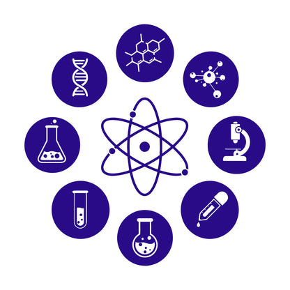 Wall Decals Pvc Science Atom Electron Science Chemistry Nuclear Physics Multiple Size Options