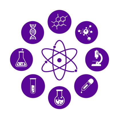 Wall Decals Pvc Science Atom Electron Science Chemistry Nuclear Physics Multiple Size Options