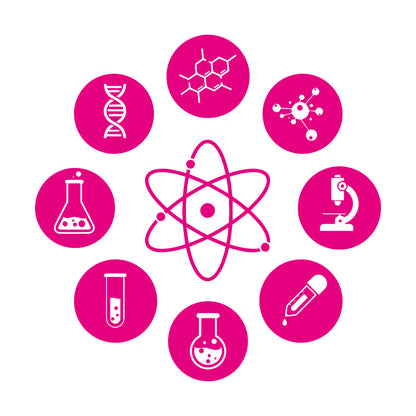 Wall Decals Pvc Science Atom Electron Science Chemistry Nuclear Physics Multiple Size Options