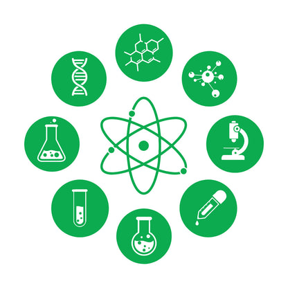 Wall Decals Pvc Science Atom Electron Science Chemistry Nuclear Physics Multiple Size Options