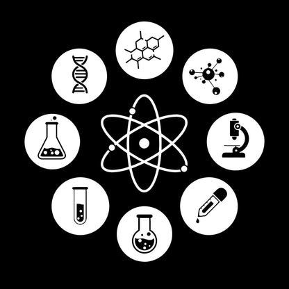 Wall Decals Pvc Science Atom Electron Science Chemistry Nuclear Physics Multiple Size Options