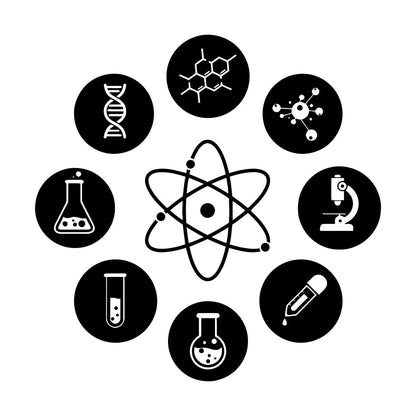 Wall Decals Pvc Science Atom Electron Science Chemistry Nuclear Physics Multiple Size Options