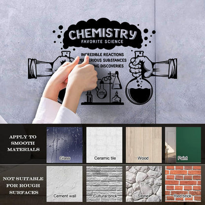 Science Chemistry Lab Words Discoveries Substances Reactions Wall Decals Can Modify And Add Information