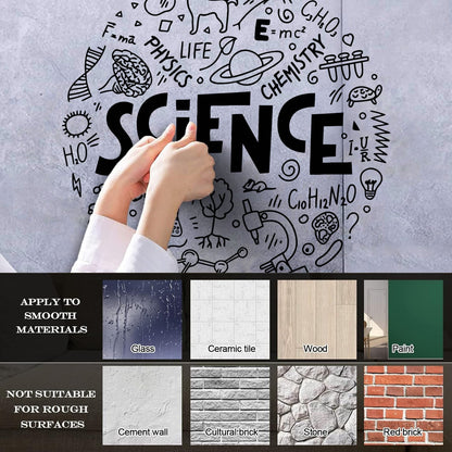 Mural And Wall Vinyl Decal Science Physics Biology Chemistry School Student Car Body Decoration