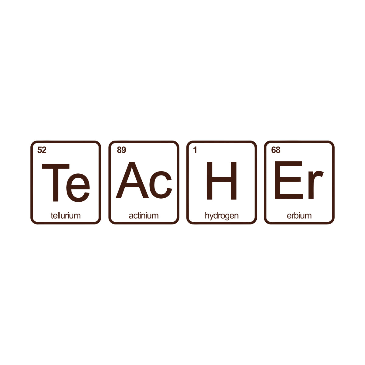 Engraving Stickers Teacher School Chemistry Laboratory Science Class Do Not Damage The Wall Surface