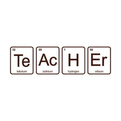 Engraving Stickers Teacher School Chemistry Laboratory Science Class Do Not Damage The Wall Surface