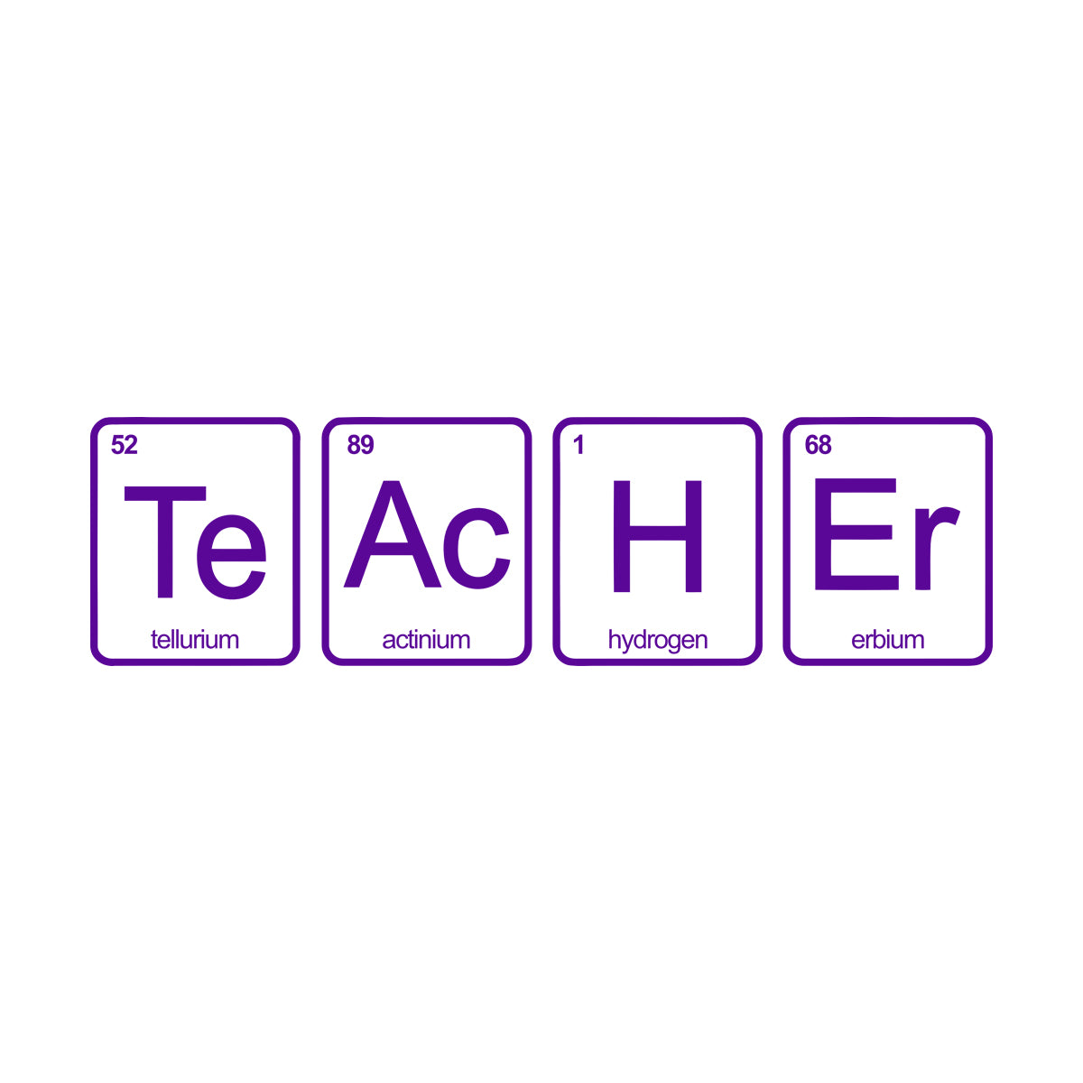 Engraving Stickers Teacher School Chemistry Laboratory Science Class Do Not Damage The Wall Surface