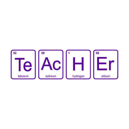 Engraving Stickers Teacher School Chemistry Laboratory Science Class Do Not Damage The Wall Surface