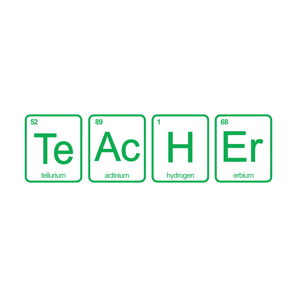 Engraving Stickers Teacher School Chemistry Laboratory Science Class Do Not Damage The Wall Surface