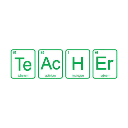 Engraving Stickers Teacher School Chemistry Laboratory Science Class Do Not Damage The Wall Surface