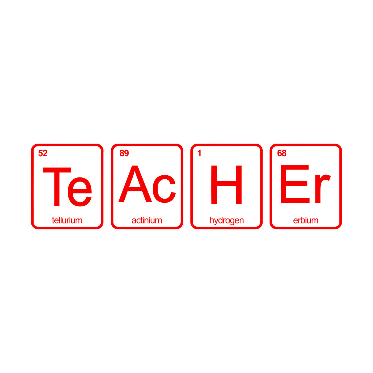 Engraving Stickers Teacher School Chemistry Laboratory Science Class Do Not Damage The Wall Surface