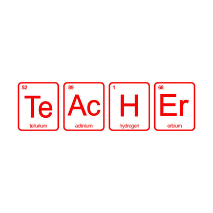 Engraving Stickers Teacher School Chemistry Laboratory Science Class Do Not Damage The Wall Surface