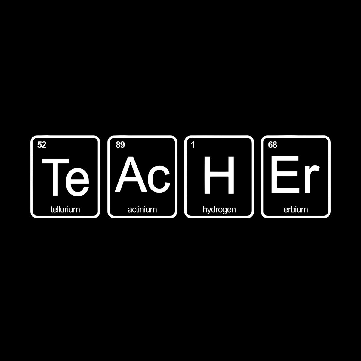 Engraving Stickers Teacher School Chemistry Laboratory Science Class Do Not Damage The Wall Surface
