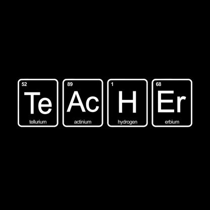 Engraving Stickers Teacher School Chemistry Laboratory Science Class Do Not Damage The Wall Surface