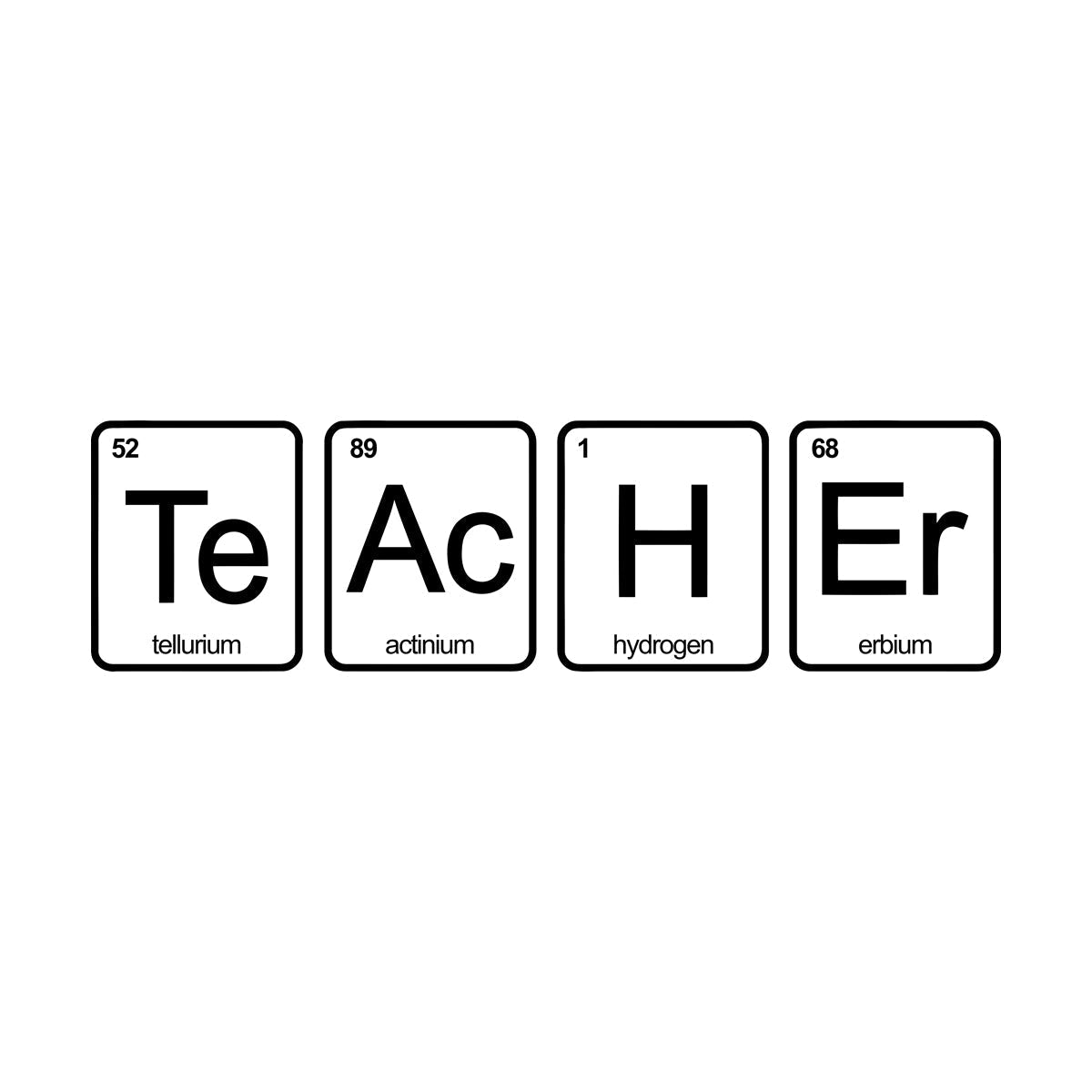 Engraving Stickers Teacher School Chemistry Laboratory Science Class Do Not Damage The Wall Surface