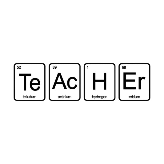 Engraving Stickers Teacher School Chemistry Laboratory Science Class Do Not Damage The Wall Surface