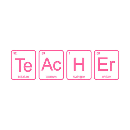 Engraving Stickers Teacher School Chemistry Laboratory Science Class Do Not Damage The Wall Surface