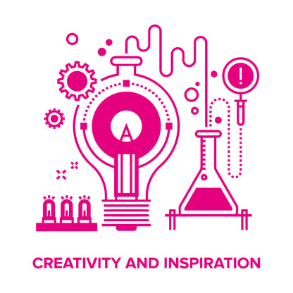 Wall Decals Pvc School Creative Inspiration Chemistry Table Equipped With Transfer Film Kit