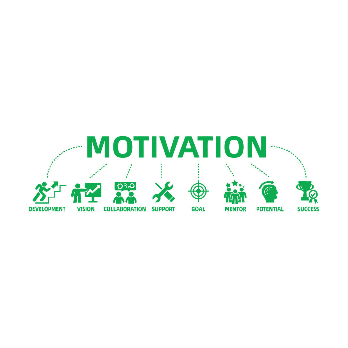 Wall Stickers Paster Paper Motivation Development Success Mentor Office Style Equipped With Transfer Film Kit