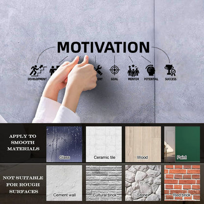 Wall Stickers Paster Paper Motivation Development Success Mentor Office Style Equipped With Transfer Film Kit