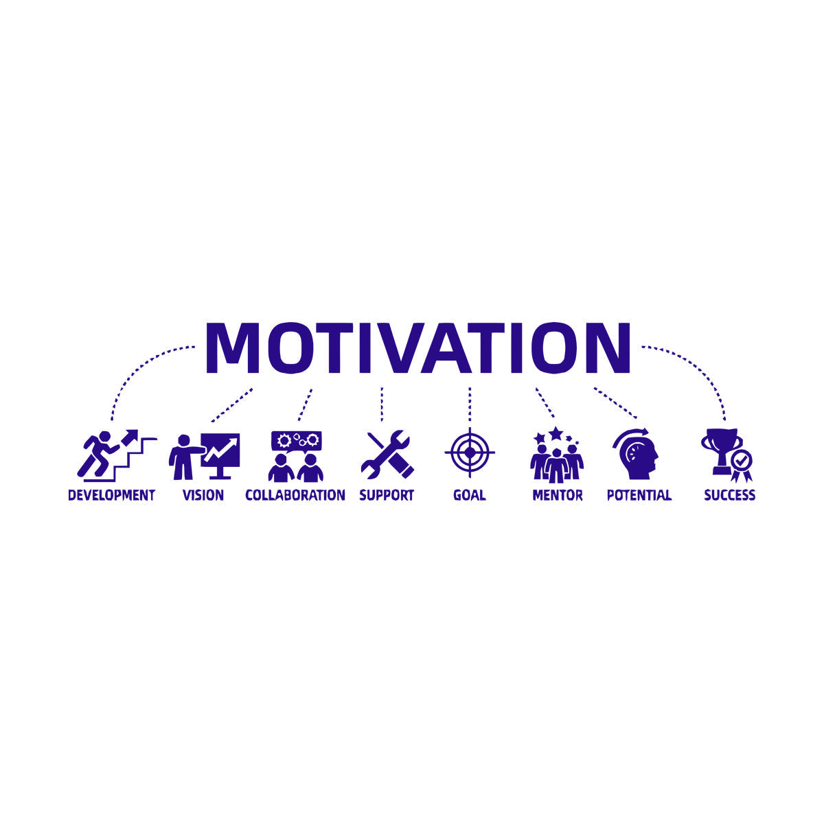 Wall Stickers Paster Paper Motivation Development Success Mentor Office Style Equipped With Transfer Film Kit