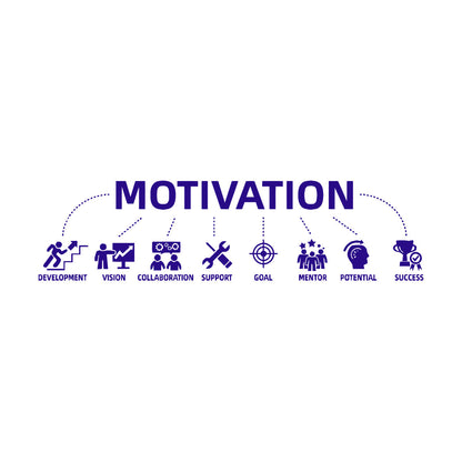 Wall Stickers Paster Paper Motivation Development Success Mentor Office Style Equipped With Transfer Film Kit