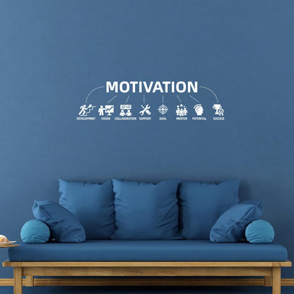 Wall Stickers Paster Paper Motivation Development Success Mentor Office Style Equipped With Transfer Film Kit