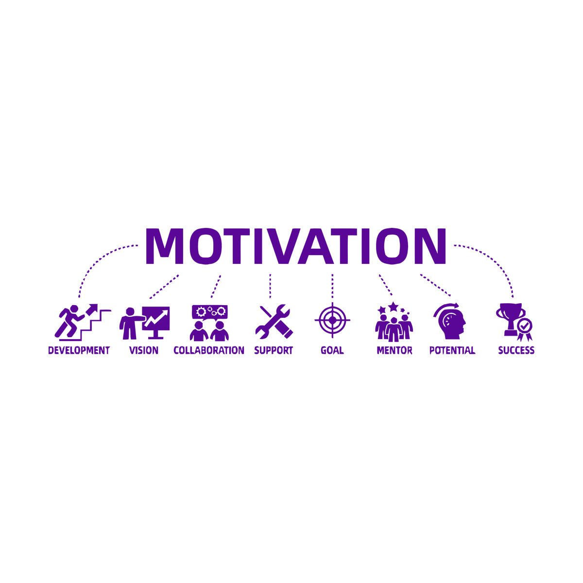 Wall Stickers Paster Paper Motivation Development Success Mentor Office Style Equipped With Transfer Film Kit