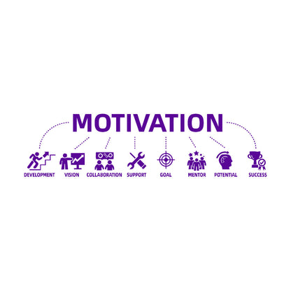 Wall Stickers Paster Paper Motivation Development Success Mentor Office Style Equipped With Transfer Film Kit