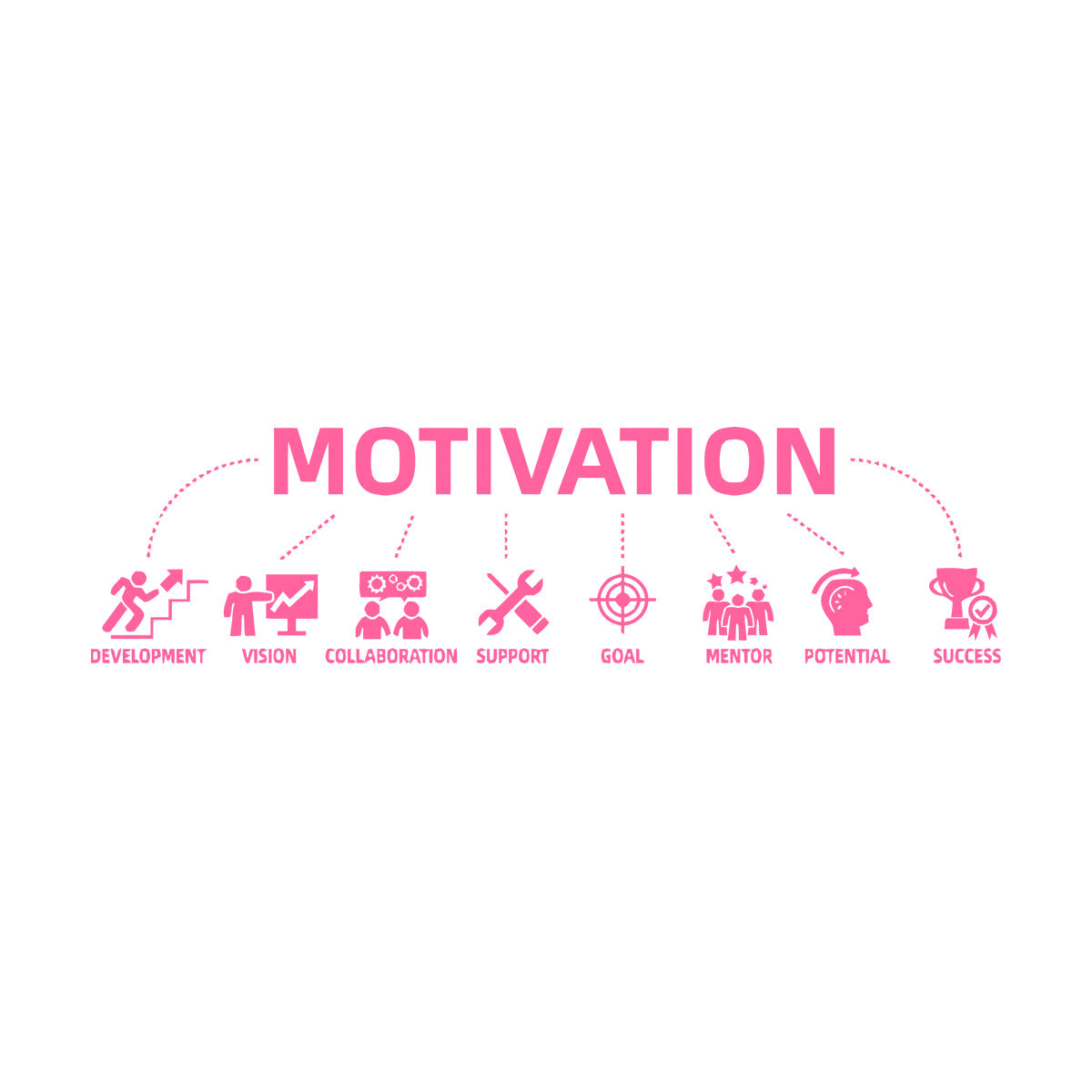 Wall Stickers Paster Paper Motivation Development Success Mentor Office Style Equipped With Transfer Film Kit