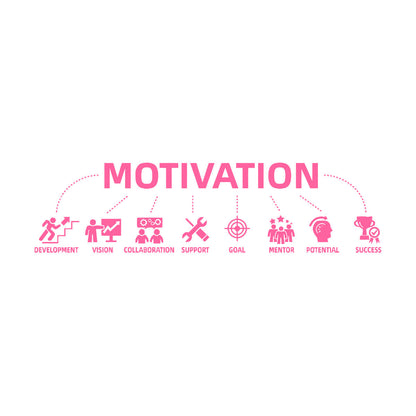 Wall Stickers Paster Paper Motivation Development Success Mentor Office Style Equipped With Transfer Film Kit