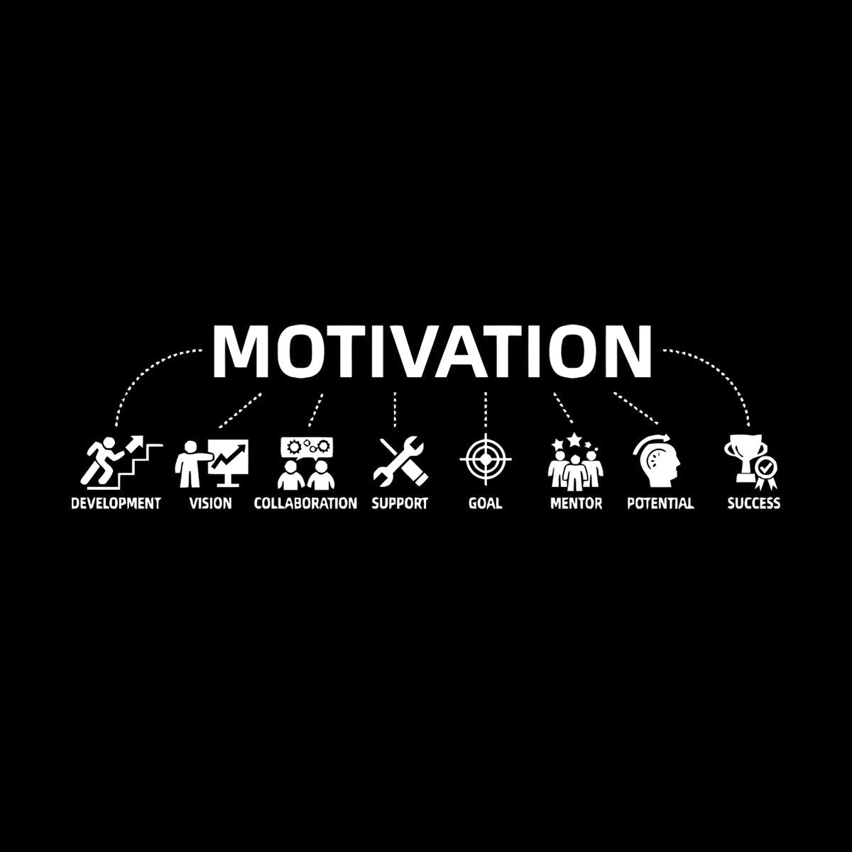 Wall Stickers Paster Paper Motivation Development Success Mentor Office Style Equipped With Transfer Film Kit