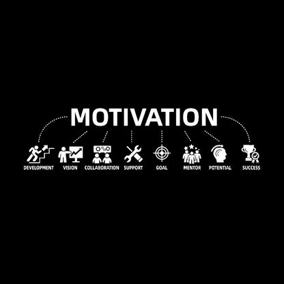 Wall Stickers Paster Paper Motivation Development Success Mentor Office Style Equipped With Transfer Film Kit