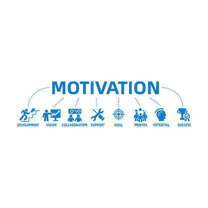 Wall Stickers Paster Paper Motivation Development Success Mentor Office Style Equipped With Transfer Film Kit