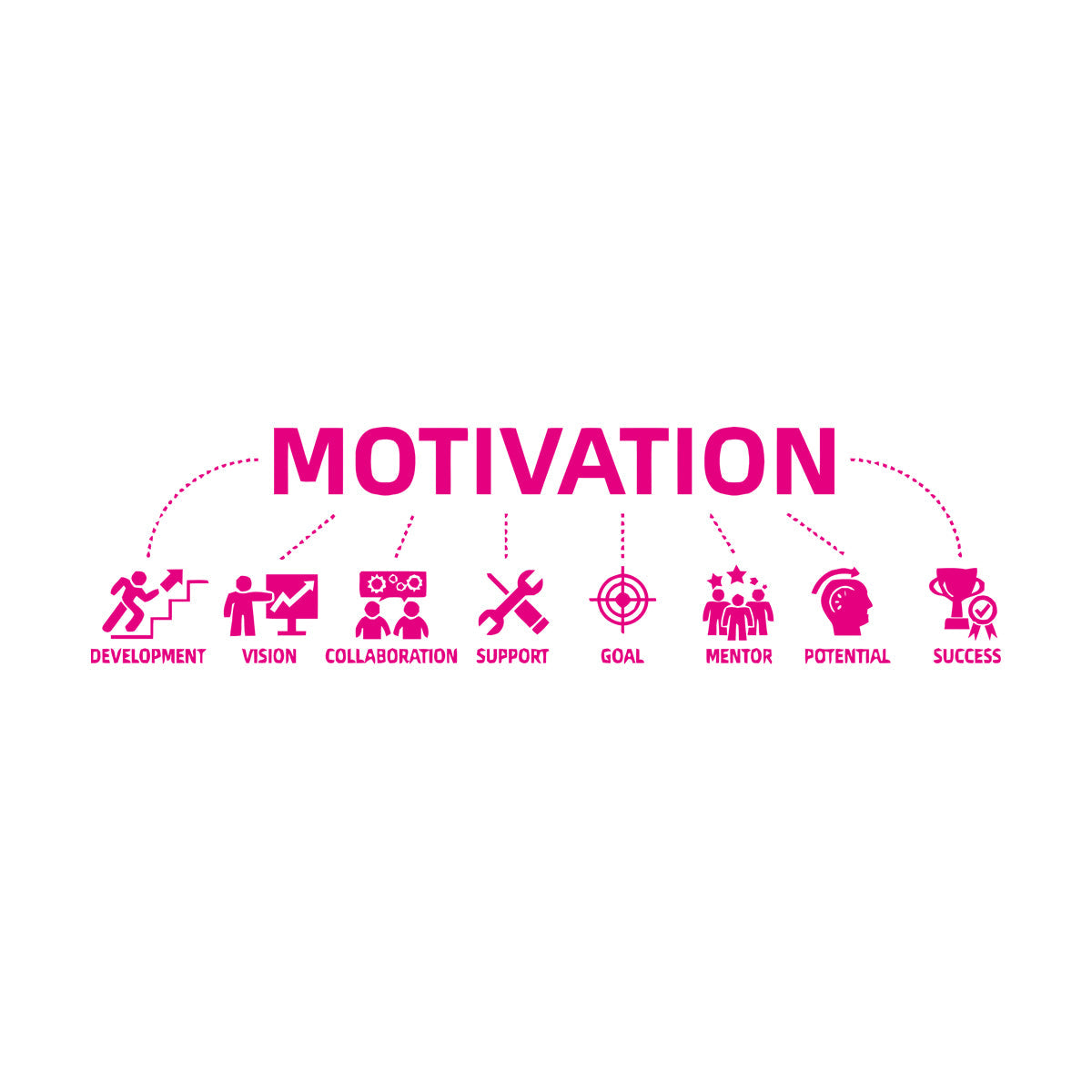 Wall Stickers Paster Paper Motivation Development Success Mentor Office Style Equipped With Transfer Film Kit